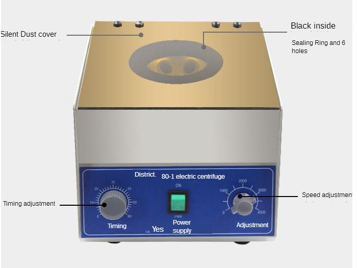 220V 80-2 laboratory bench low - Xlab Medical 评论和价格