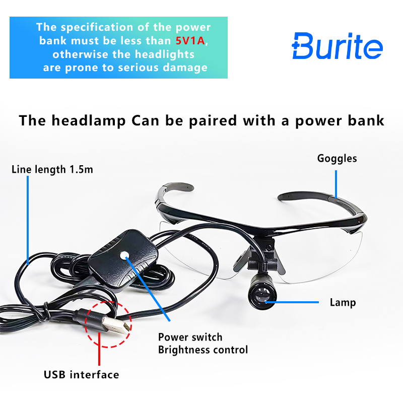 2026 Burite 3W LED Dental Loup - Led Medical Headlight 评论和价格