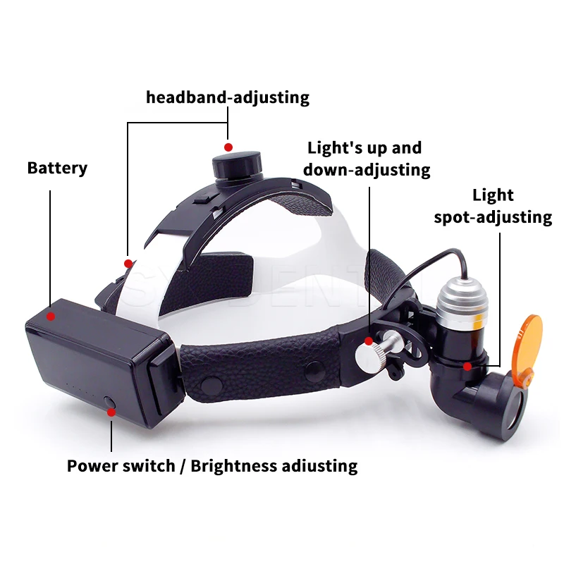 7W Dental Surgical LED Headlig - Led Medical Headlight 评论和价格