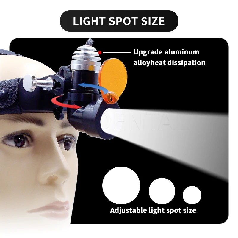 7W Dental Surgical LED Headlig - Led Medical Headlight 评论和价格