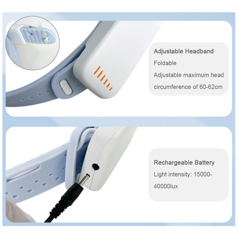 Medical 5W LED High-Brightness - Led Medical Headlight 评论和价格