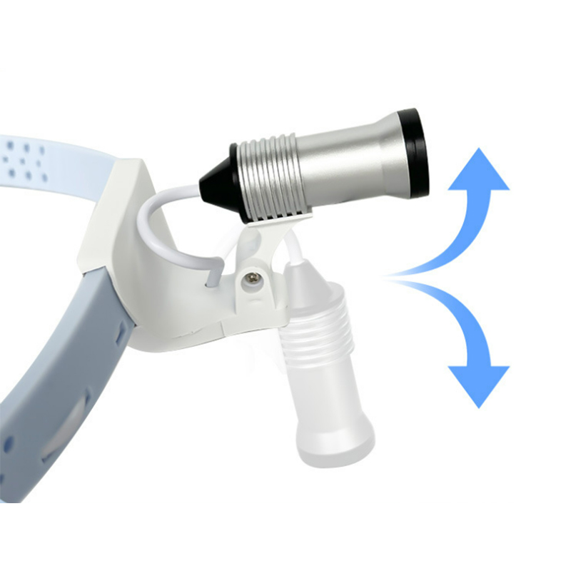 Medical 5W LED High-Brightness - Led Medical Headlight 评论和价格